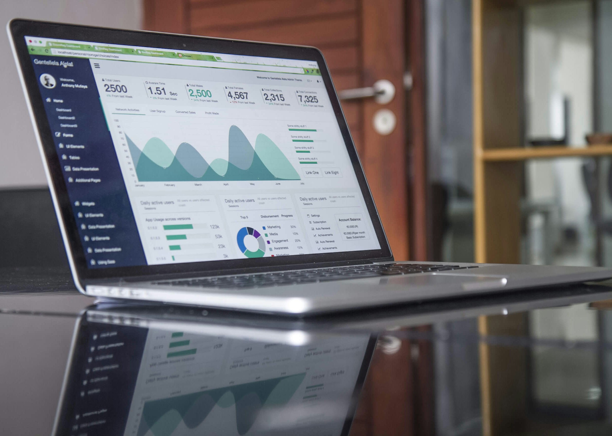Laptop screen displaying website analytics dashboard with traffic metrics and performance charts.